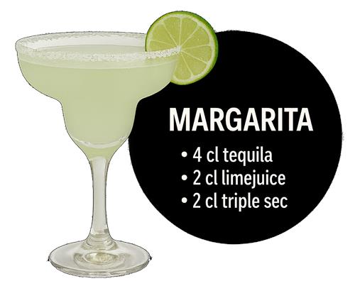 Frisk Margarita Opskrift