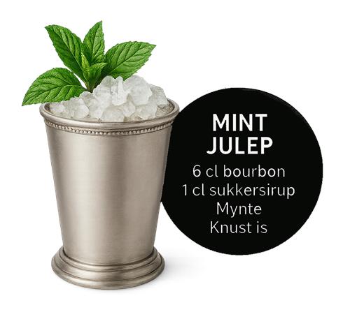 Mint Julep Opskrift