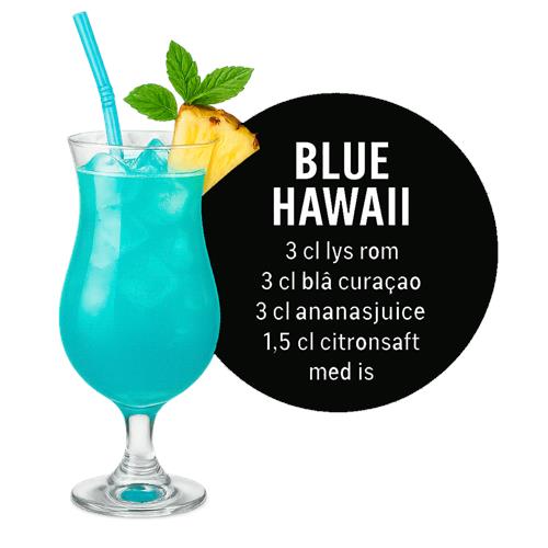 Blue Hawaii Cocktail Opskrift